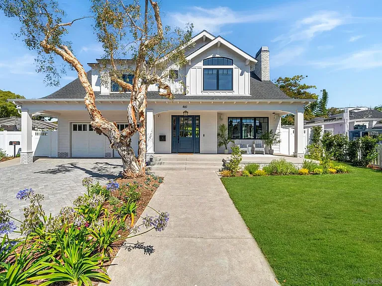 Luxury Residential Bridge Financing, Coronado